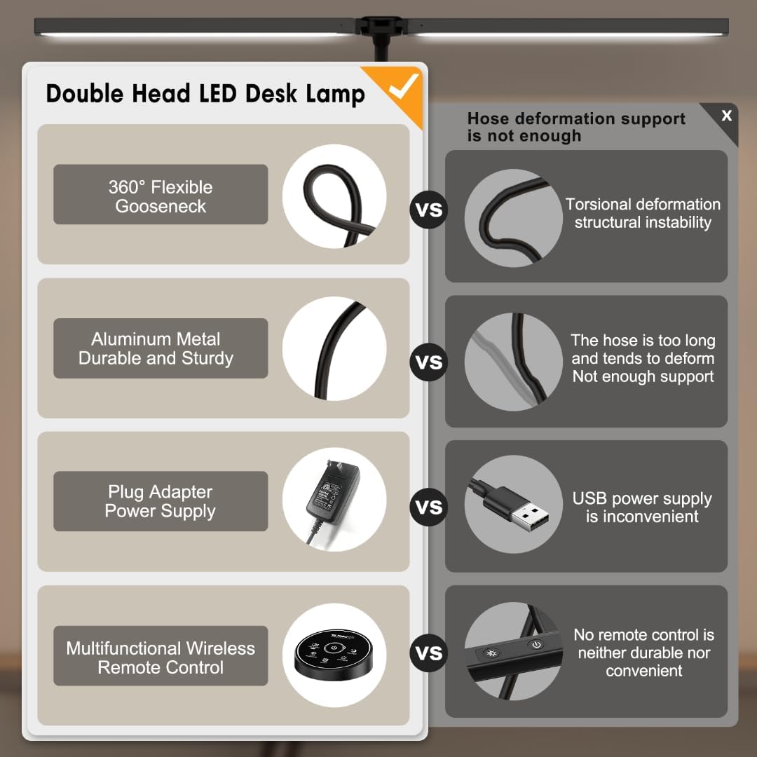 LED Architect Desk Lamp with Clamp, 24 W - 5 Colour Modes, Dual Monitor Width